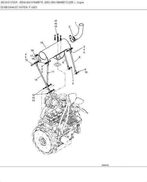 case 420 skid steer parking brake valve|420 spec sheet.